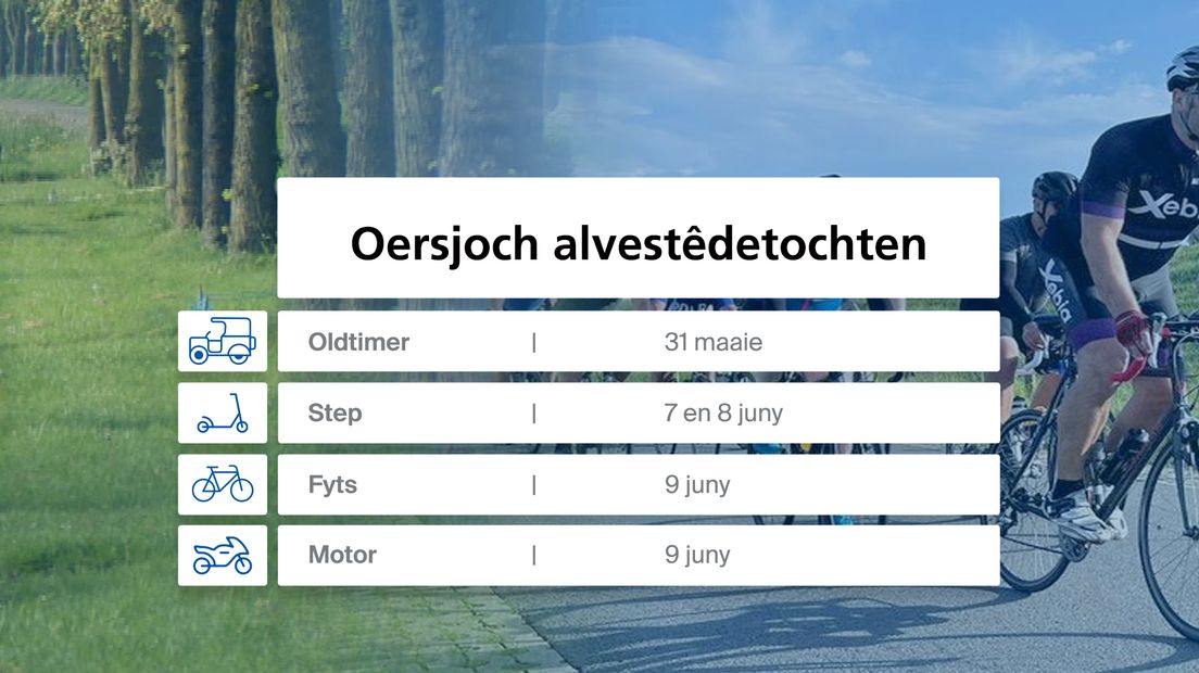 Wannear binne de alvestêdetochten dit jier?