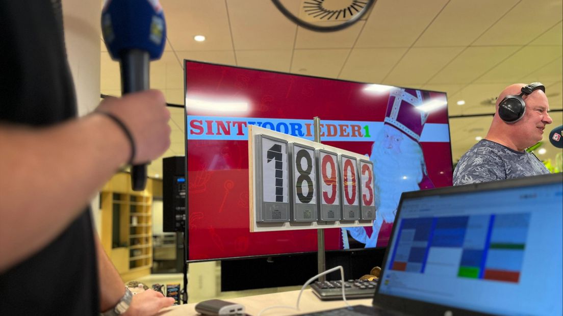 Eindstand dag twee