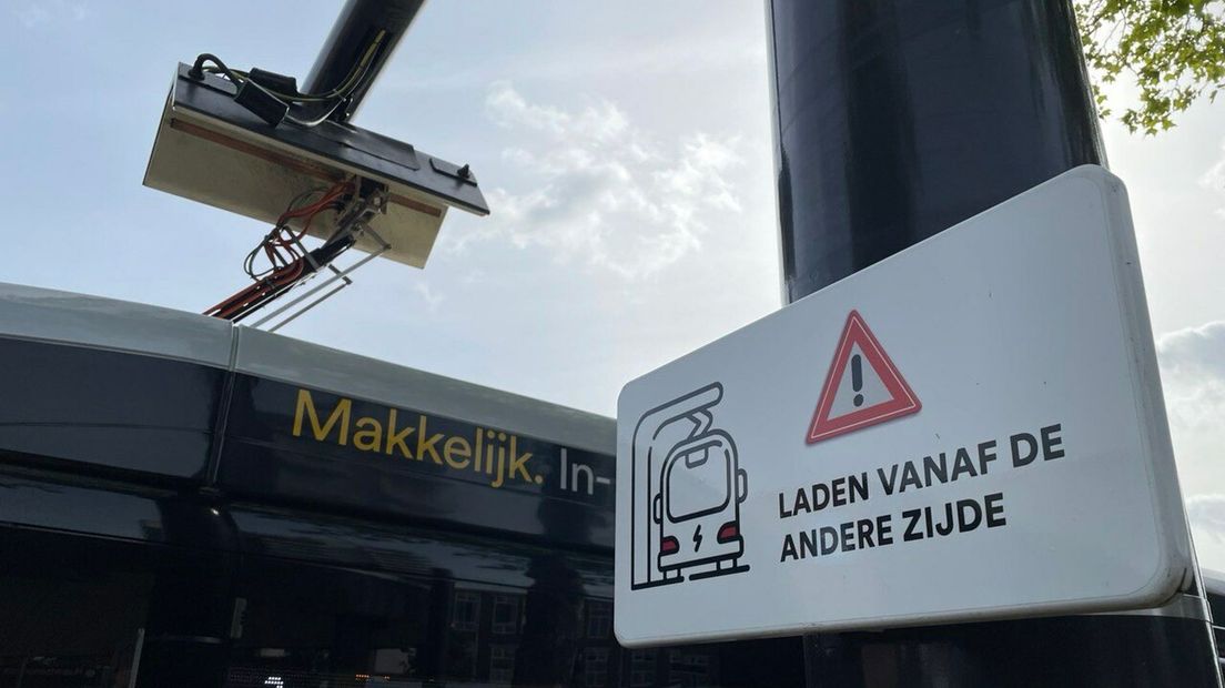 Stationsgebied Emmen
