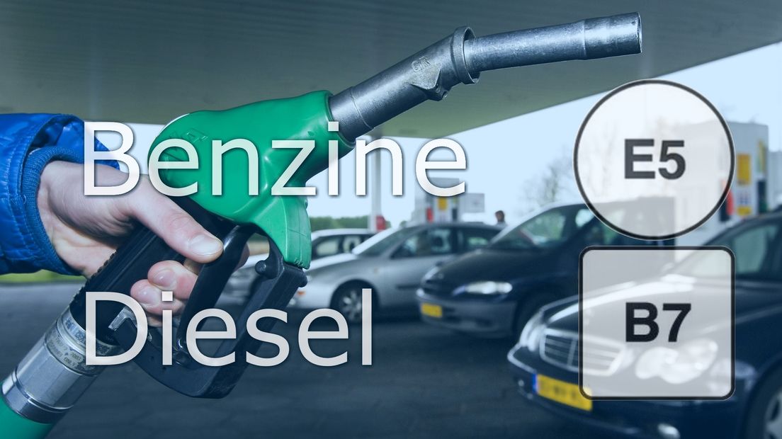 De oude en nieuwe brandstofnamen