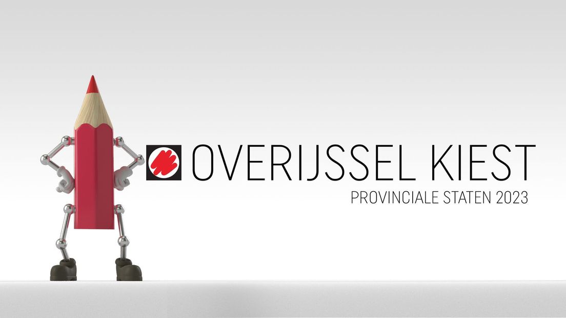 Overijssel Kiest