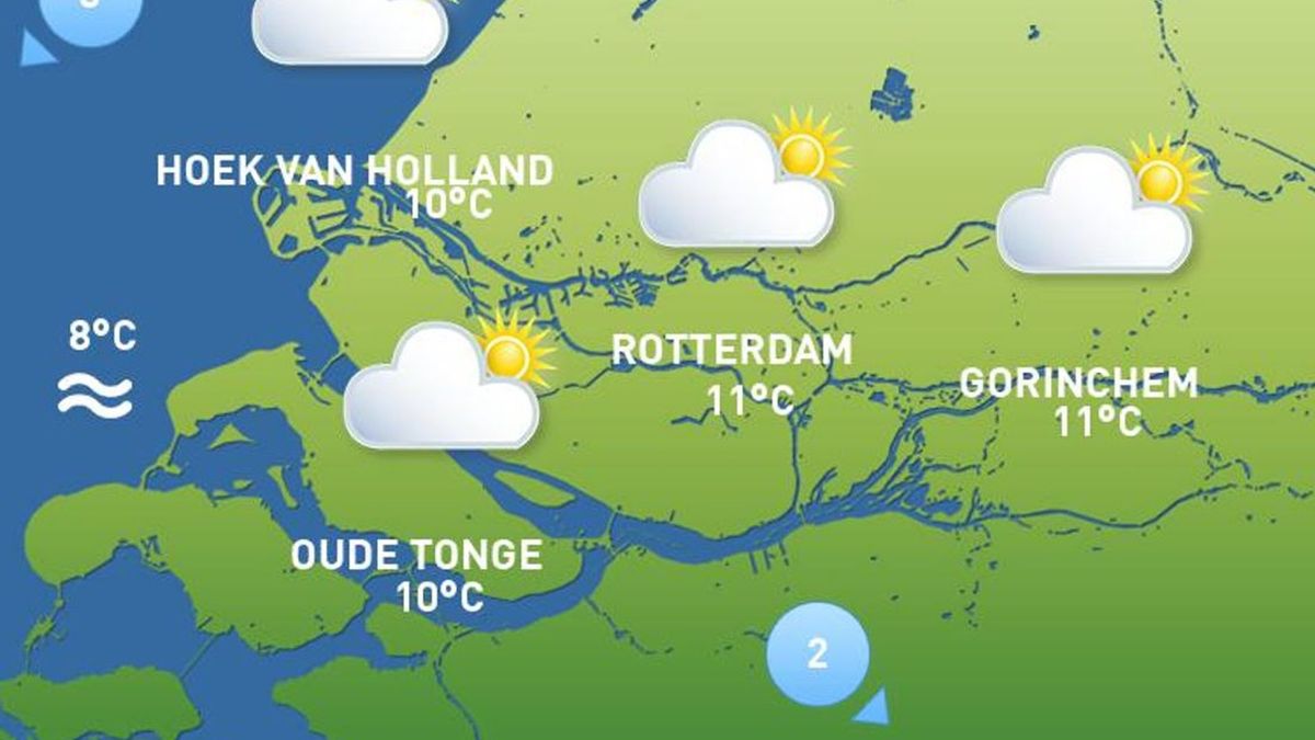 Het weer van vandaag flink wat zon Rijnmond