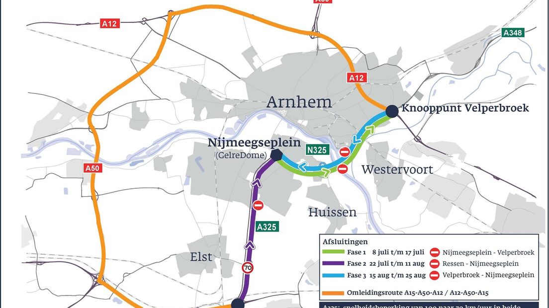 Arnhem kan de borst weer natmaken. De Pleijroute gaat vanavond vanaf 21.30 uur opnieuw op slot, van de A12 tot het GelreDome. De werkzaamheden duren tot 25 augustus. En dat gaat de stad merken, voorspelt de Arnhemse doorstroommanager Ries Zilstra.