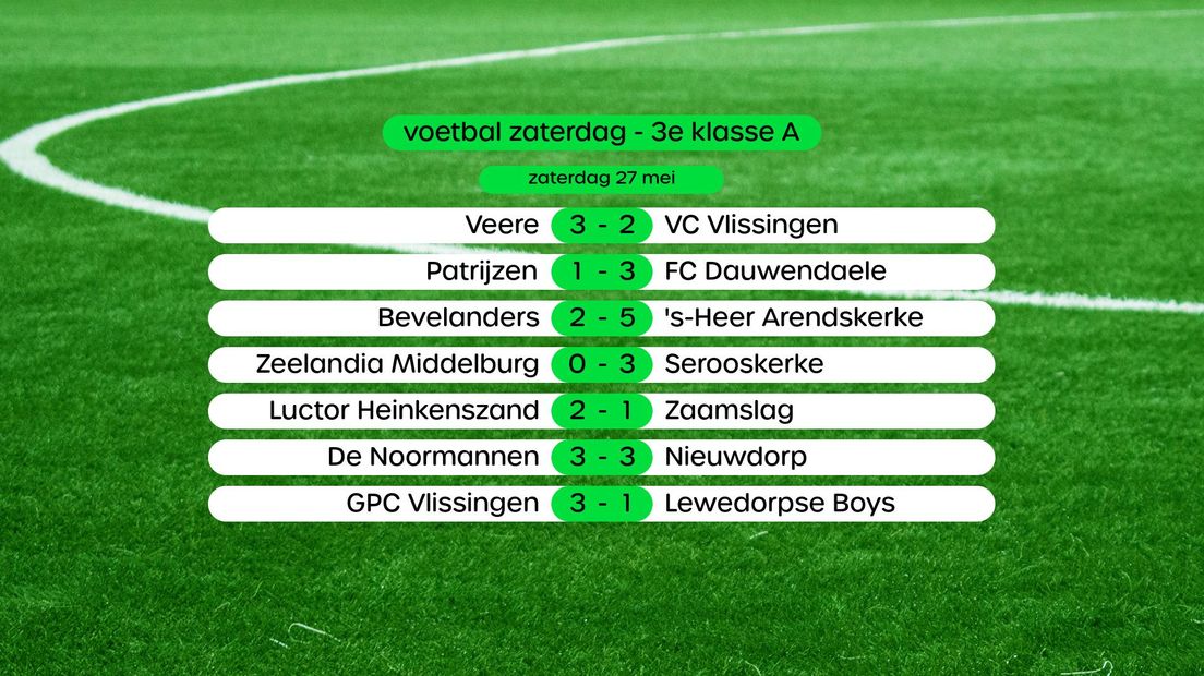 Uitslagen 3e klasse A, swipe voor stand