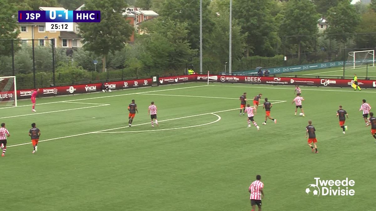 Samenvatting Jong Sparta - HHC Hardenberg