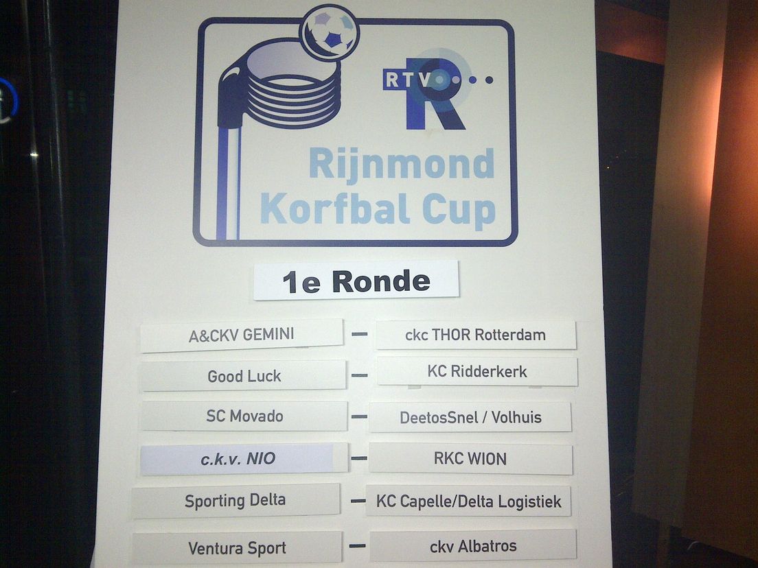 loting_rijnmond_cup