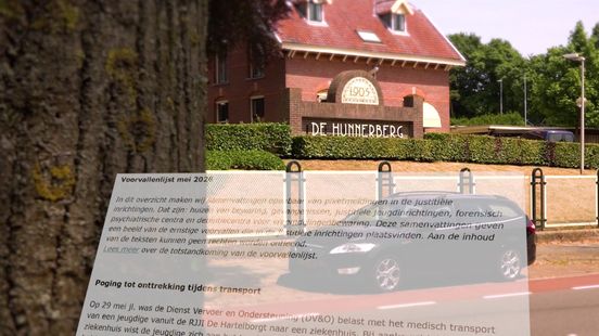 'Aangifte doen is een no-go': medewerkers slaan alarm over Hunnerberg