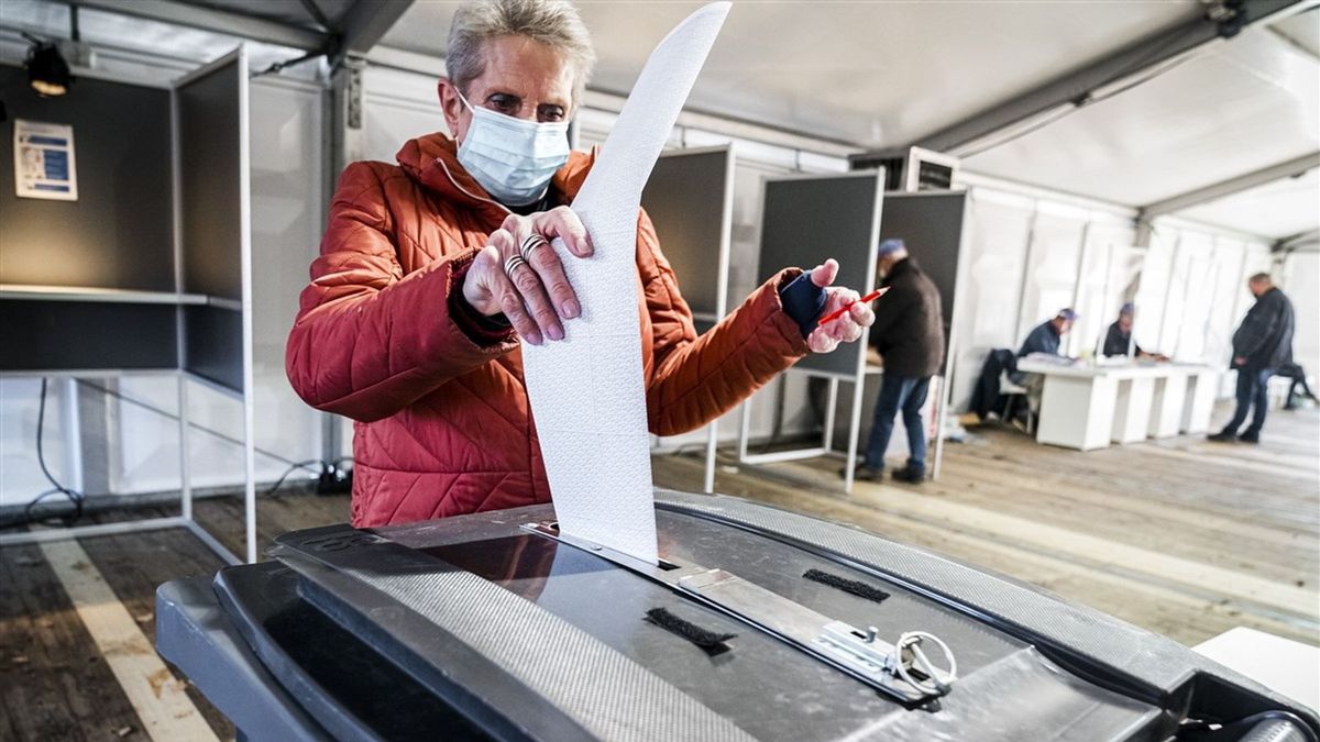 Stembureaus open dit moet je weten over de gemeenteraadsverkiezingen RTV Oost Stembureaus open dit moet je weten over de gemeenteraadsverkiezingen RTV Oost