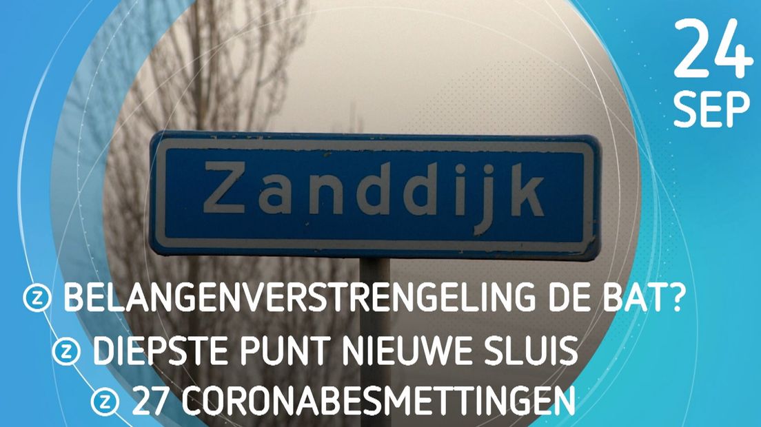 Zeeland Nu