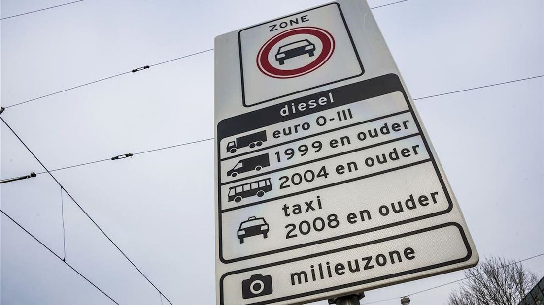 Binnenstadbewoners Zwolle willen Milieuzone