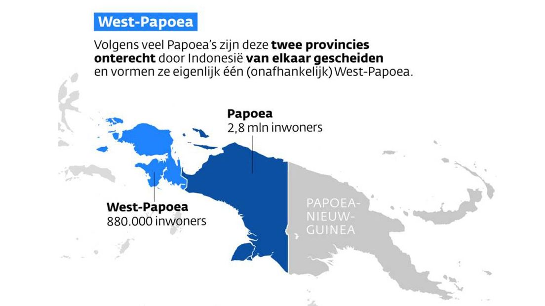 Situatie in West-Papoea