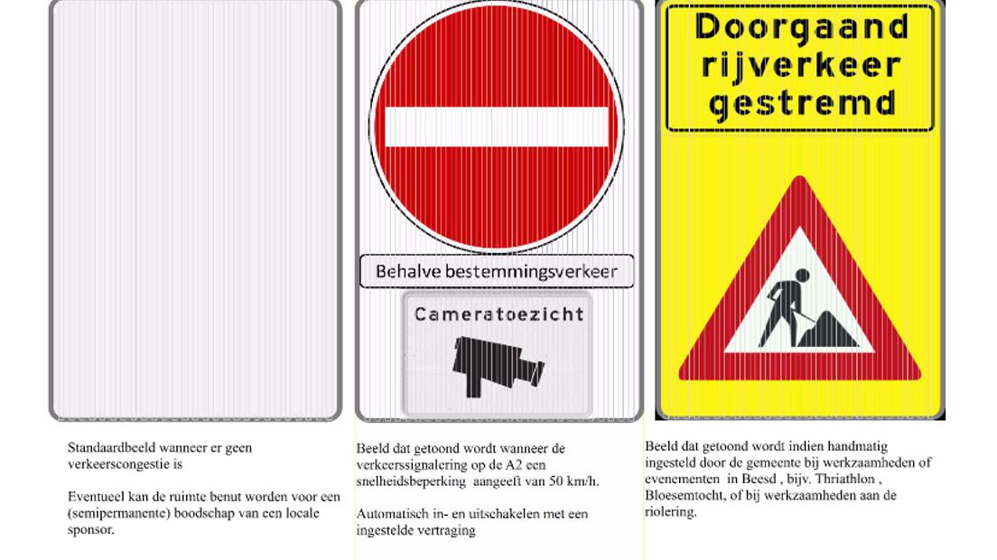 Het gebeurt bijna dagelijks dat de snelweg A2 bij Beesd vastloopt. En drukte op de A2 betekent dan ook drukte in Beesd zelf. Vooral de bewoners van de Docter A. Kuiperweg zijn de grote hoeveelheid sluipverkeer beu.