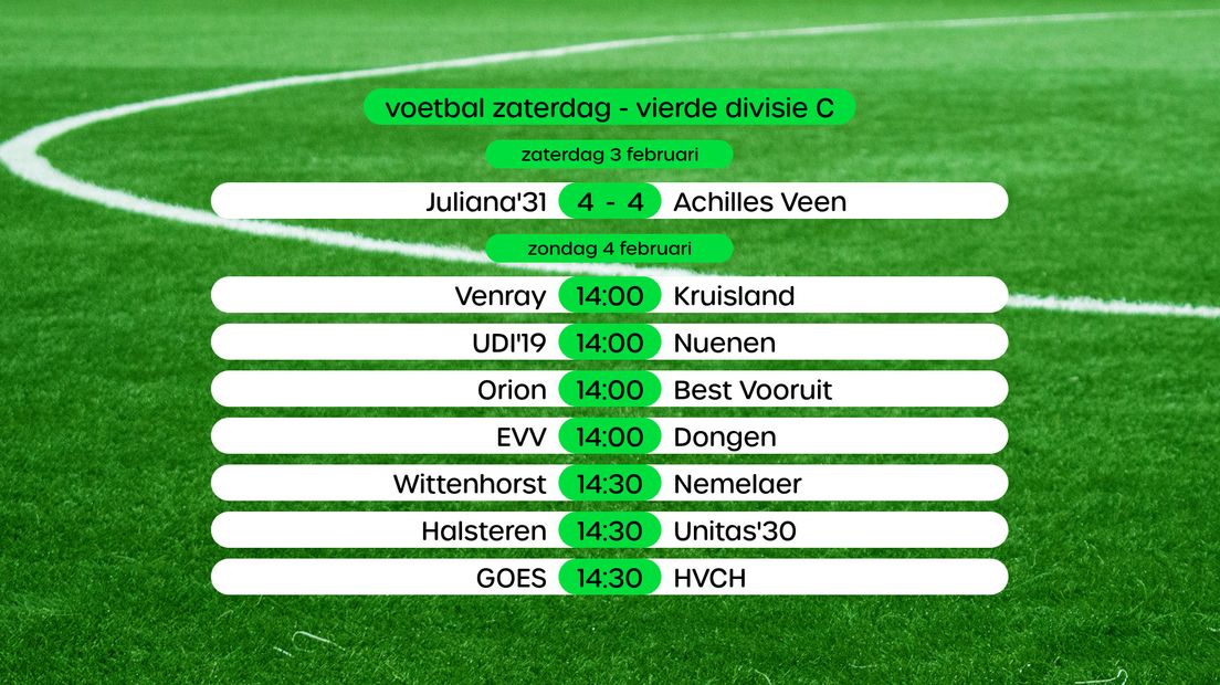 Uitslagen in de Vierde Divisie C (swipe voor stand)