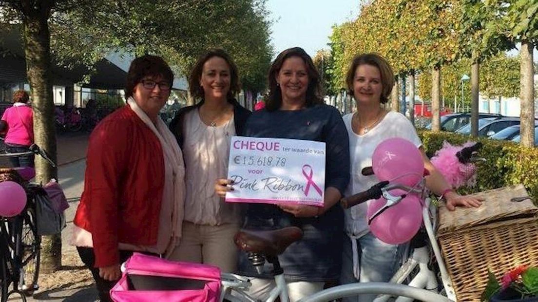 De opbrengst na de fietstocht