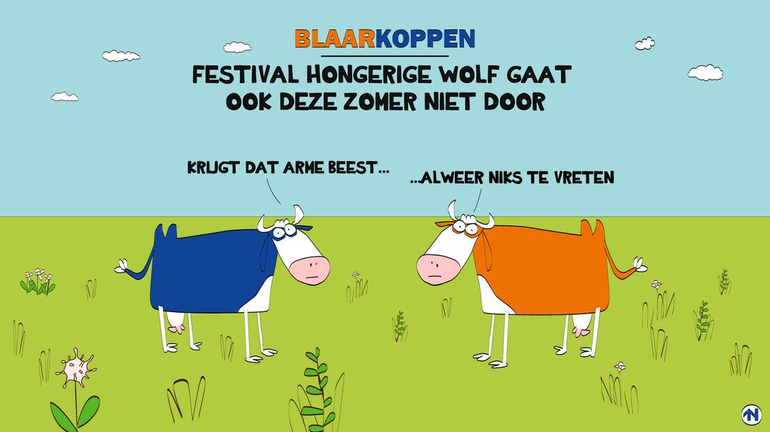 Blaarkoppen