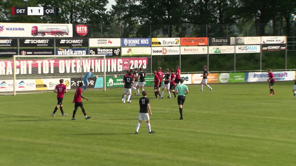 Samenvatting DETO - Quick'20
