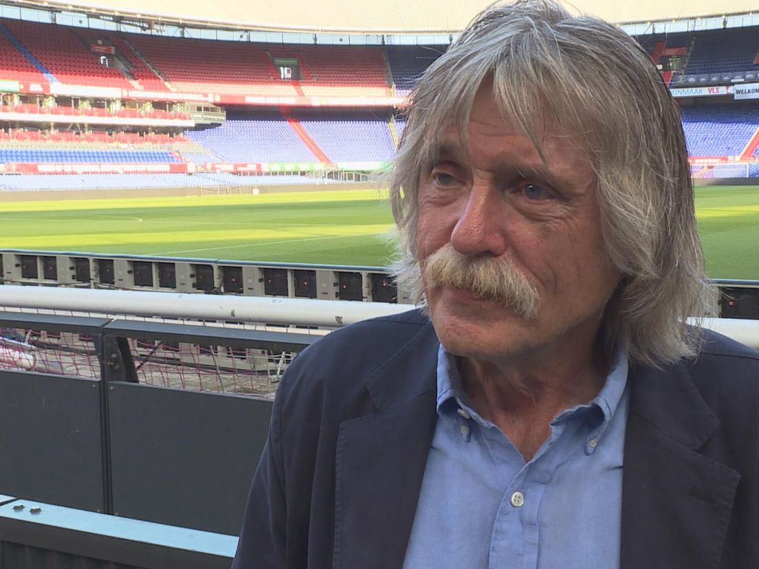 Johan Derksen