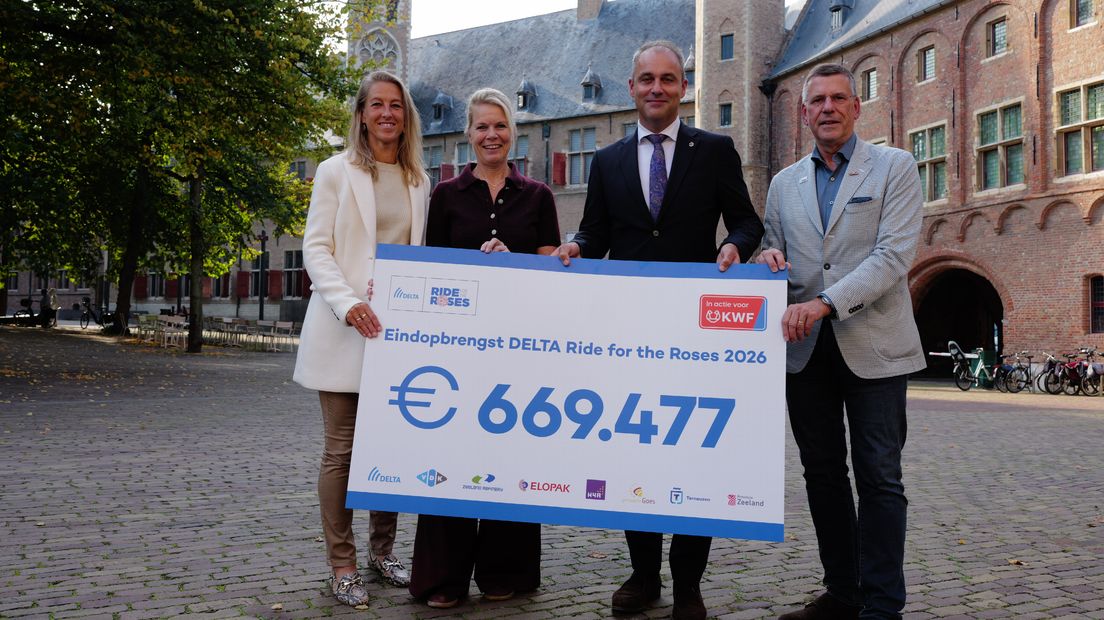 DELTA Ride for the Roses haalt recordbedrag van € 669.477 op voor kankeronderzoek