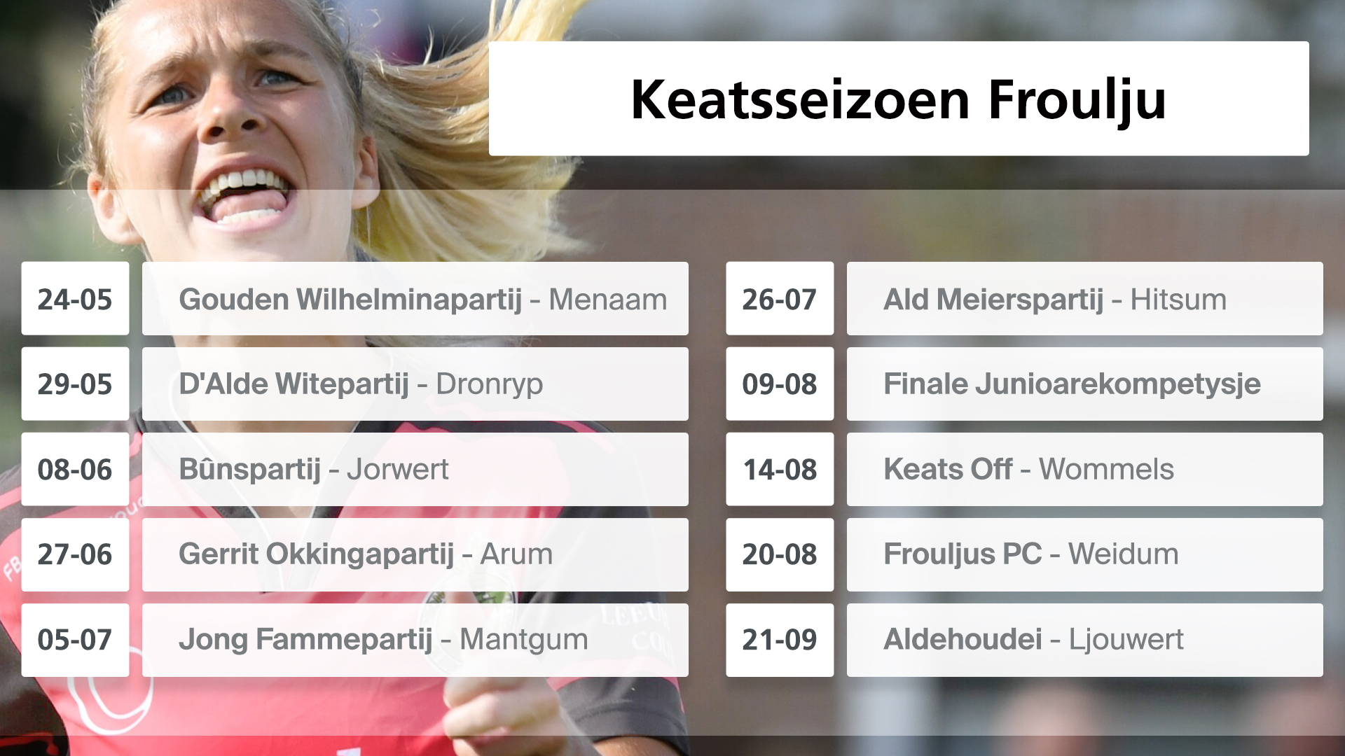 Keatsseizoen froulju 2025