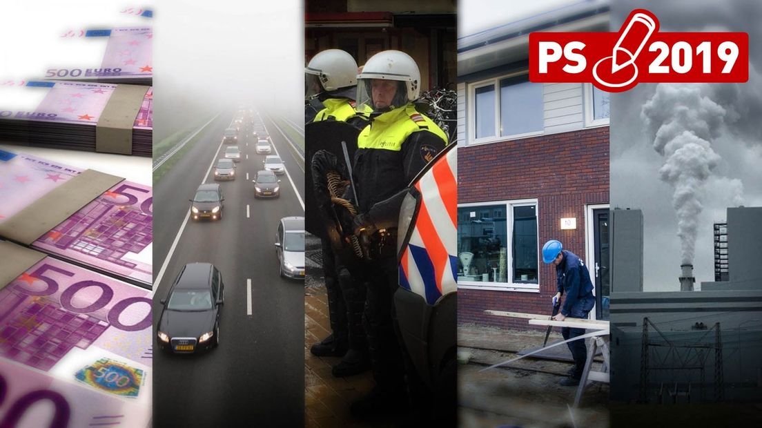 Waar geeft de Provincie geld aan uit?