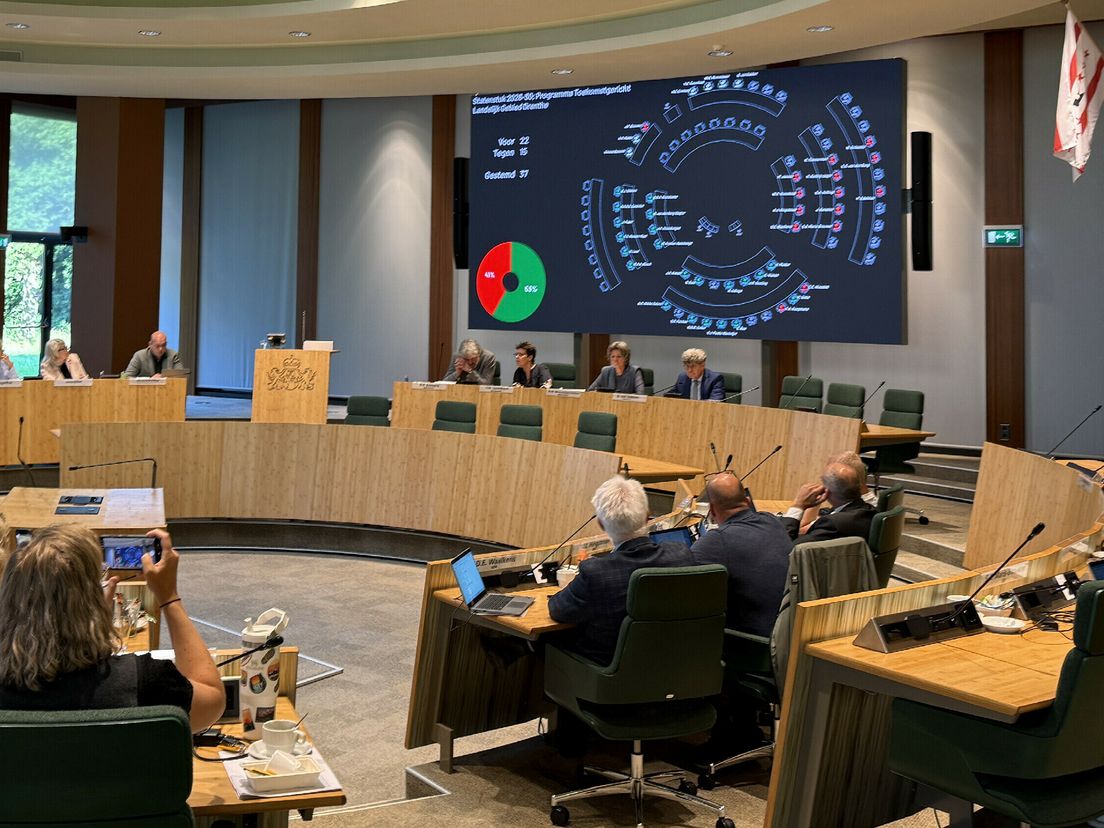 Zeldzame situatie in Drenthe: hoe gaat coalitie verder met Henk Emmens maar zonder BBB