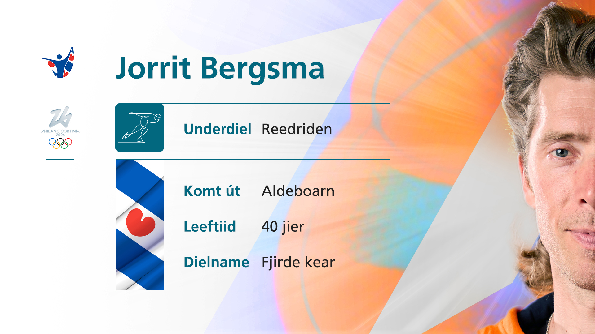 Paspoart