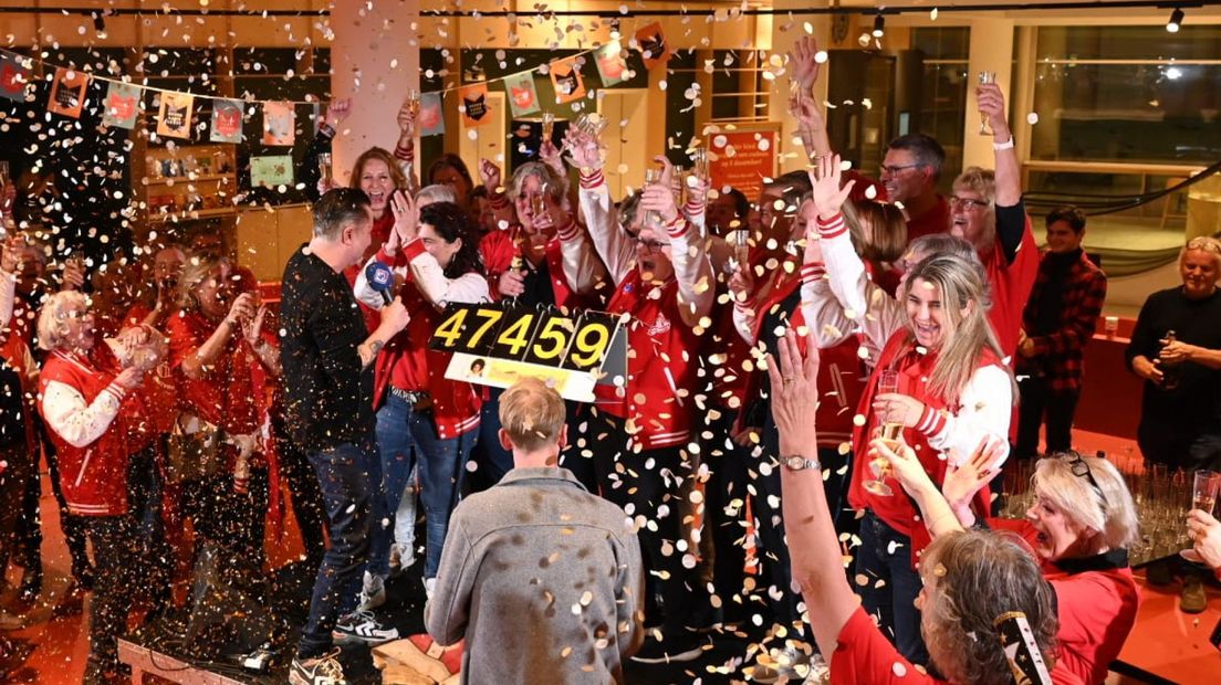 Vorig jaar werden er 47.459 cadeaus ingezameld