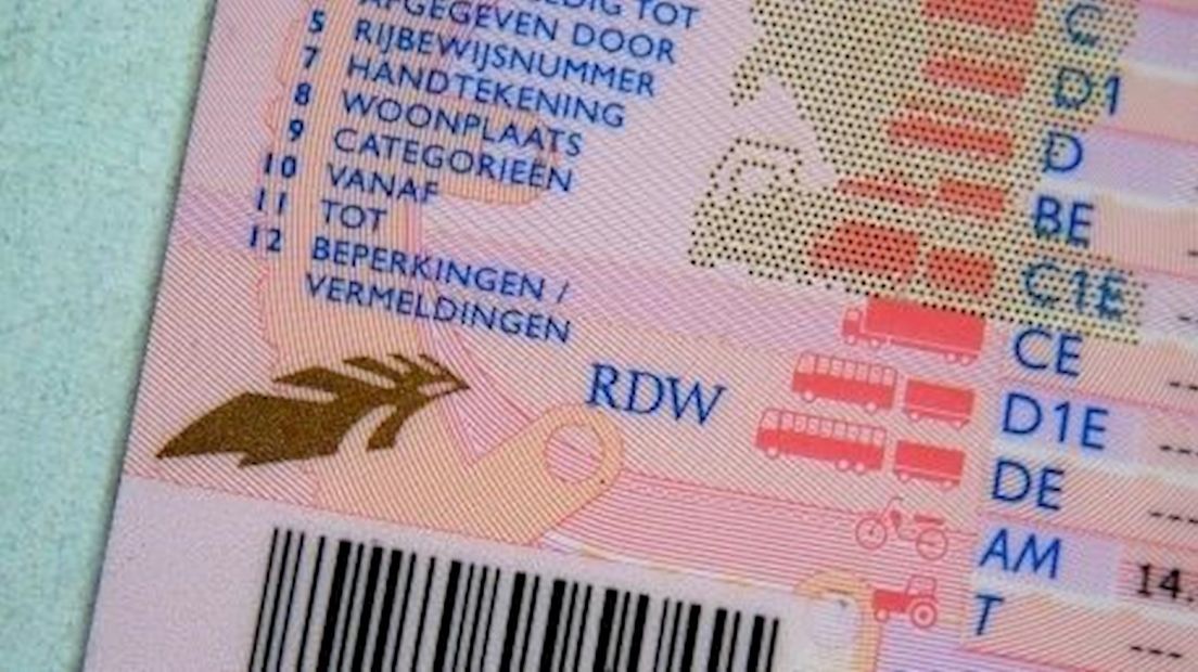 Rijbewijs