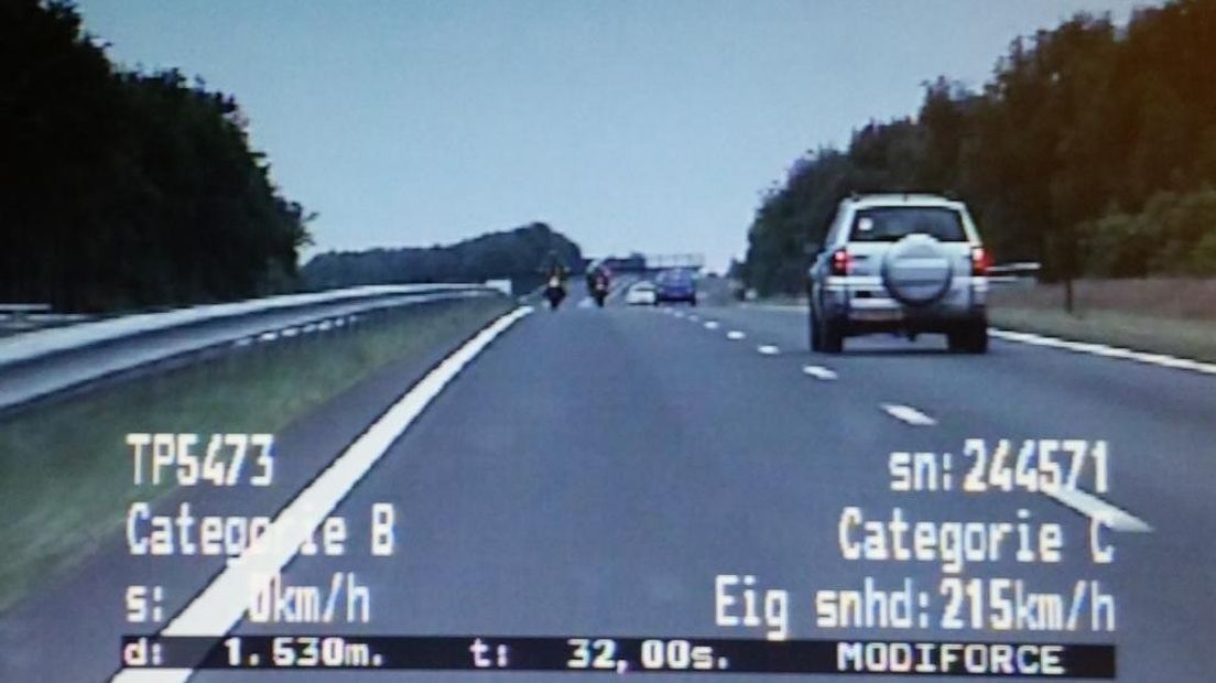 Een videosurveillance (archieffoto Twitter / Team Verkeer NN /
@Teamverkeer_NN)