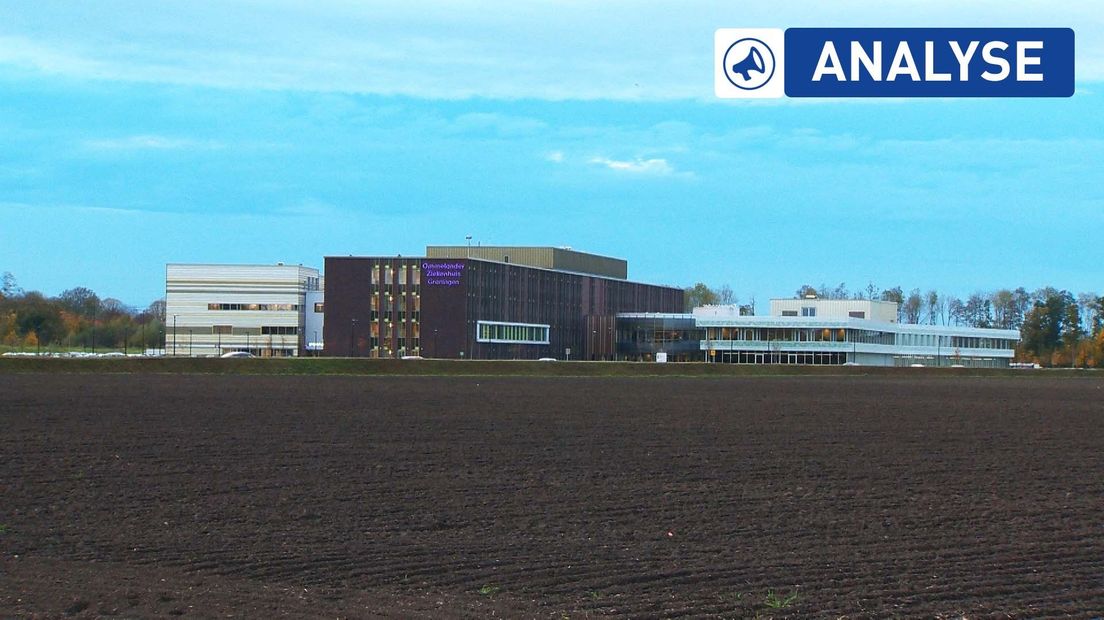Het Ommelander Ziekenhuis