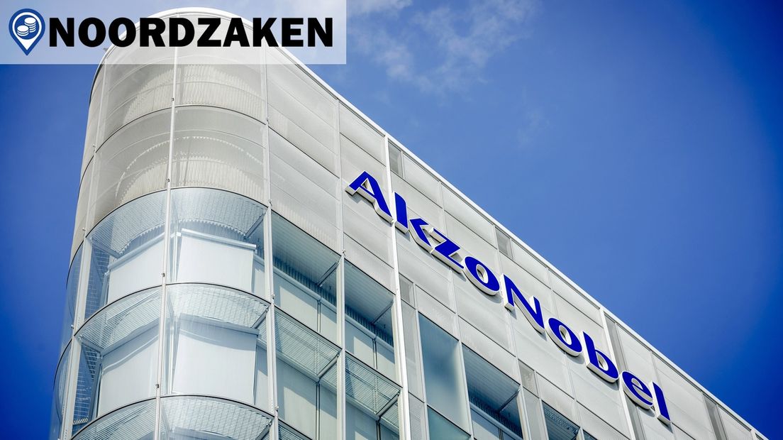 Het hoofdkantoor van AkzoNobel