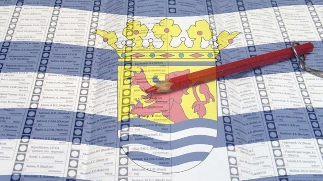Op 20 maart 2019 verkiezingen provinciale staten