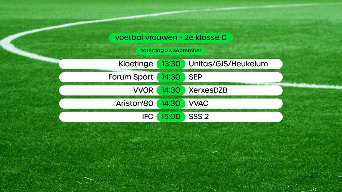 voetbal 2e klasse C vrouwen