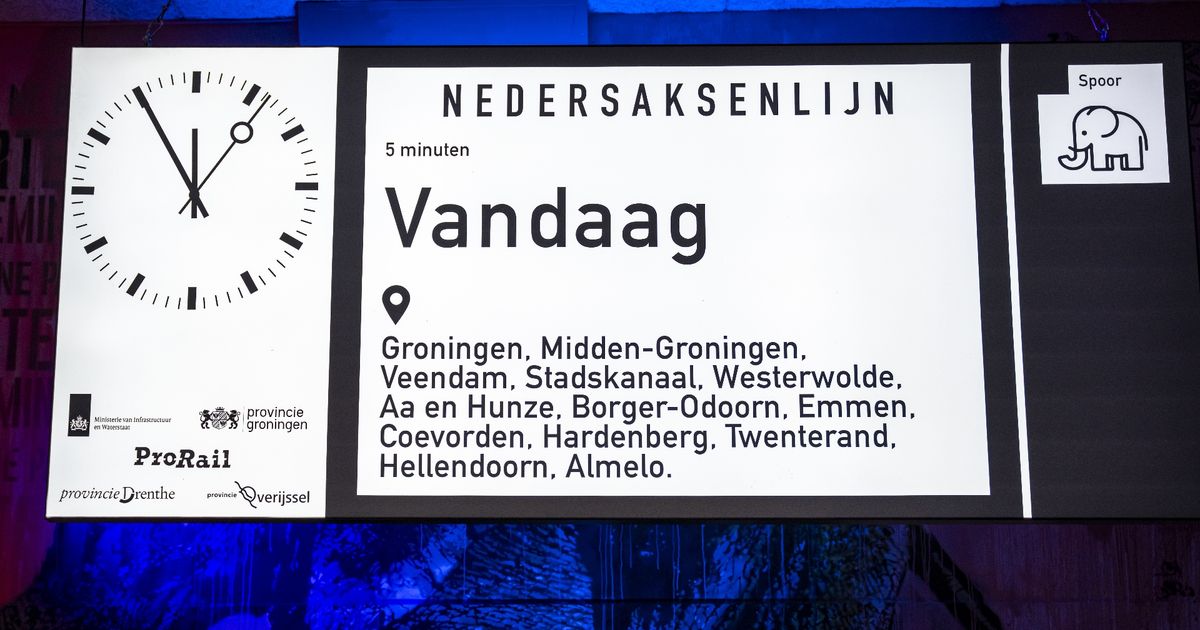 Kabinet veegt eerdere afspraken van tafel: Nedersaksenlijn nog verder uit zicht