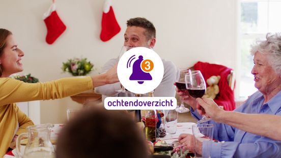 Lees hier het nieuws en het weer van vandaag