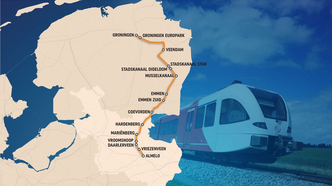 De Nedersaksenlijn stopt op alle tussengelegen stations