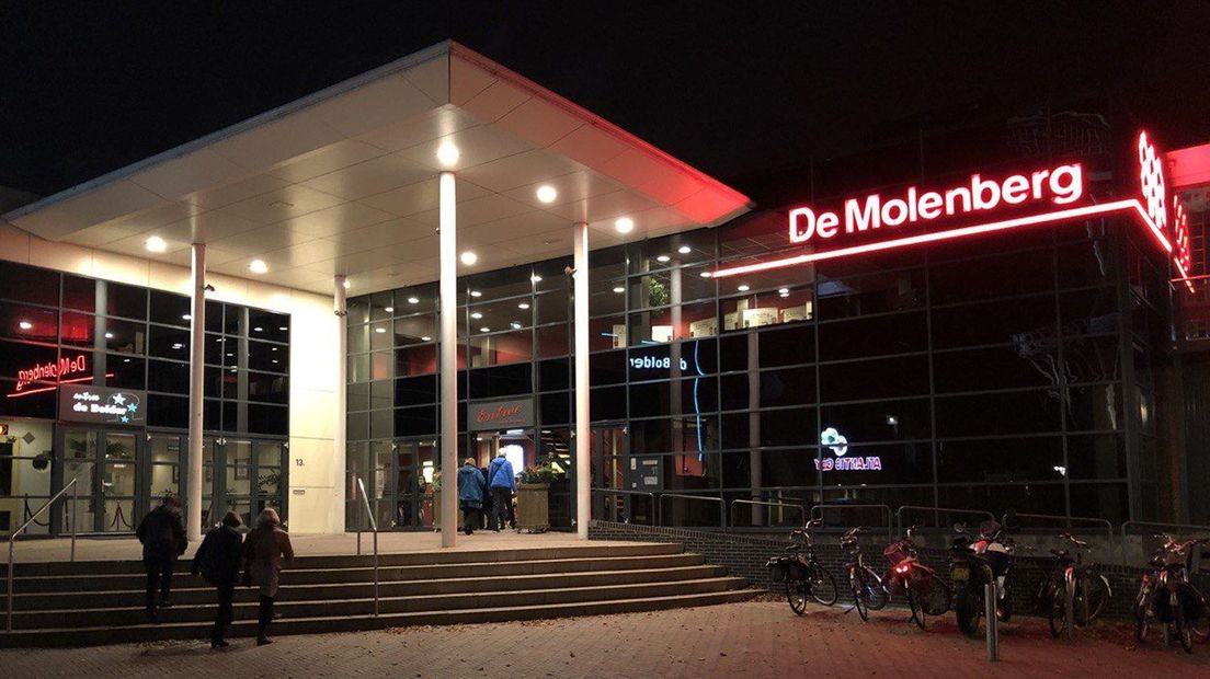 Het huidige theatergebouw