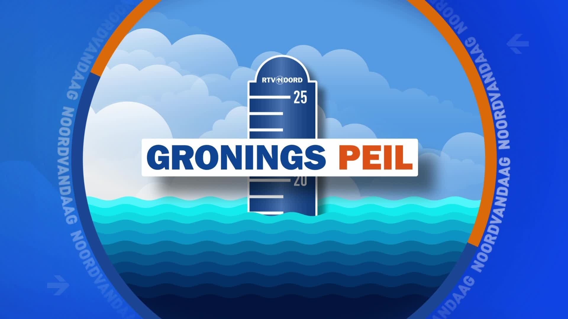 Gronings Peil: Wat Moet Het Met Het Begrotingsoverschot Gebeuren? - RTV ...