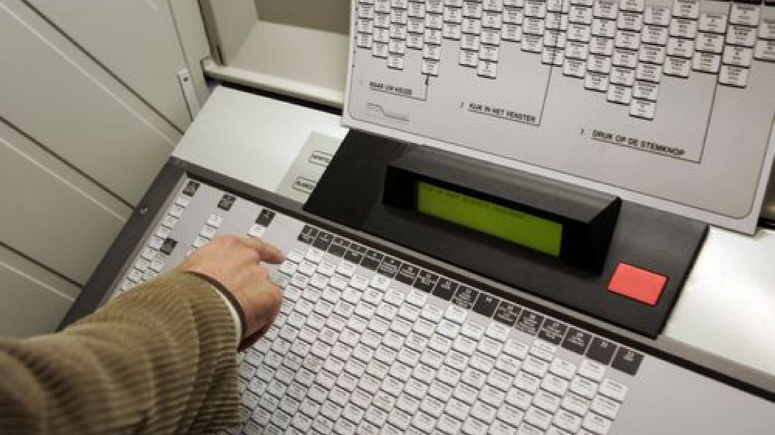 Burgemeesters willen stemcomputer