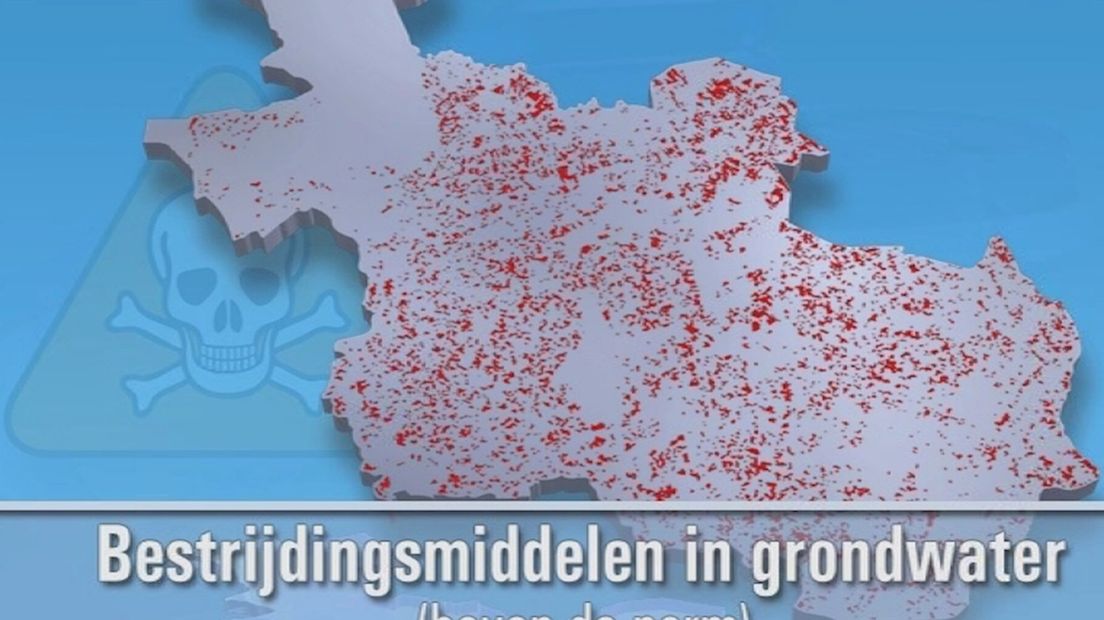 Bestrijdingsmiddelen in grondwater Overijssel