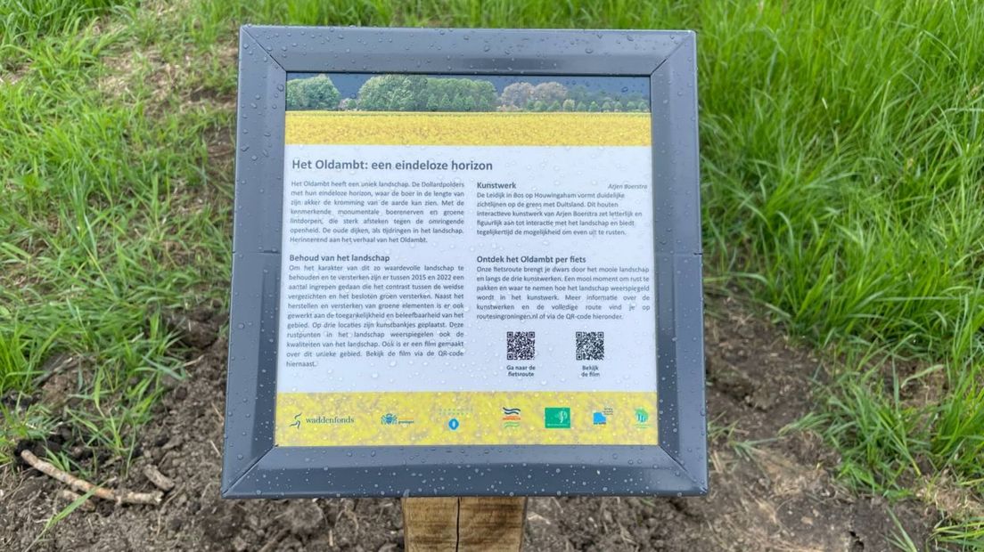 Een informatiebord vertelt het verhaal van het 'Eindeloze Horizon Oldambt' project