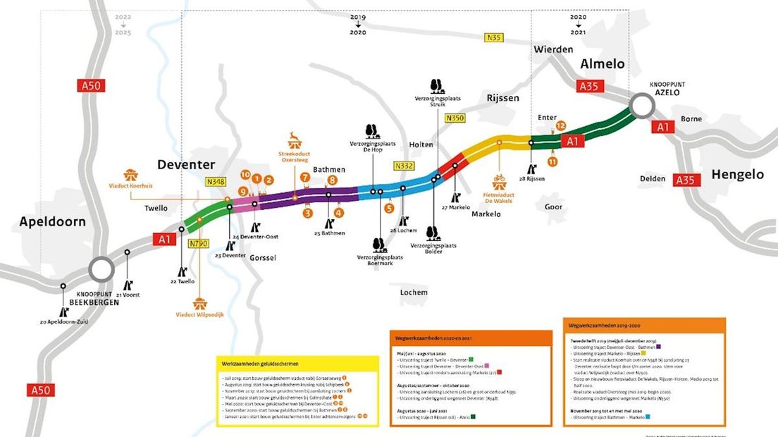 Dit zijn de werkzaamheden die plaatsvinden op de A1 tussen Deventer en Almelo