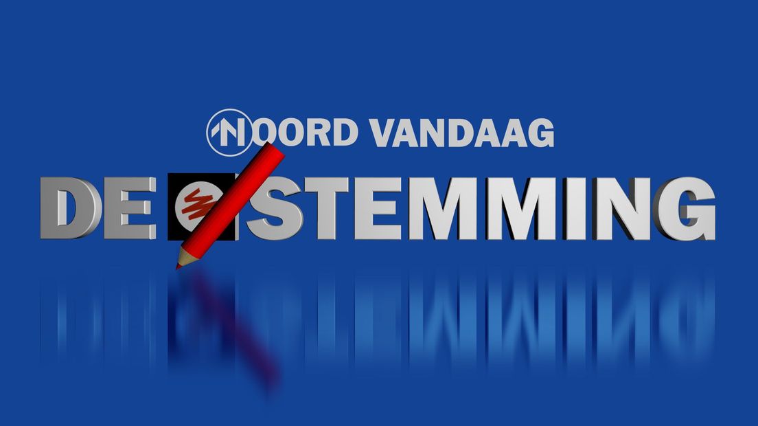 Noord Vandaag De Stemming
