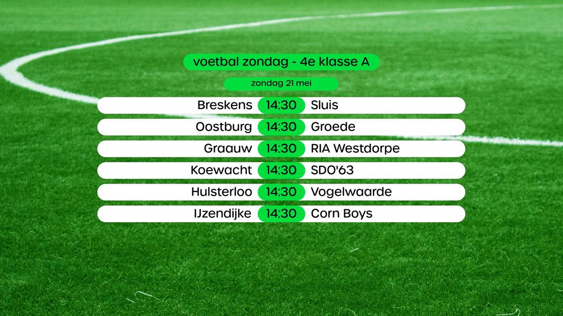 Programma 4e klasse A, swipe voor stand