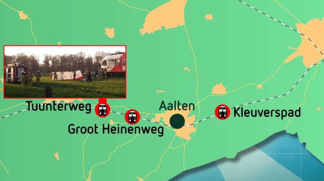 De overwegen in Aalten die worden aangepakt. Illustratie: Omroep Gelderland