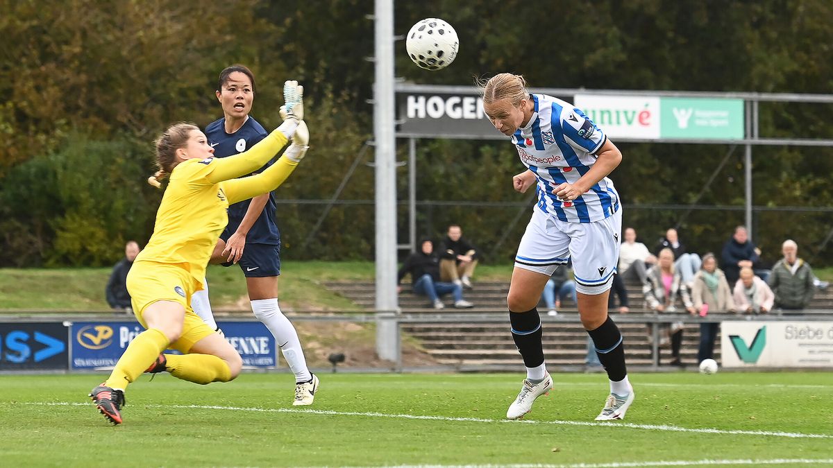 Vrouwen van Heerenveen winnen van HERA United | UNIS Flyers wint in België