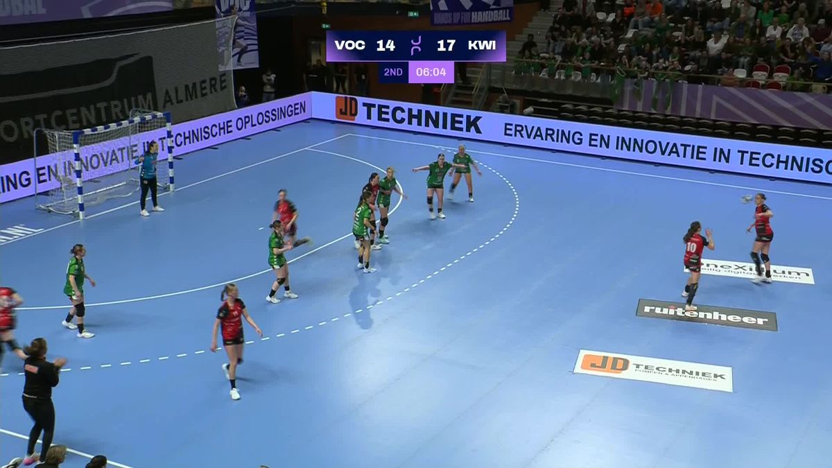 Samenvatting Kwiek - VOC Amsterdam