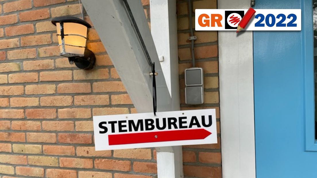 Stembureau in de provincie Groningen