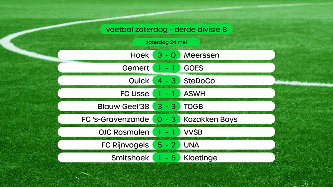 Uitslagen Derde Divisie B, swipe voor eindstand en foto