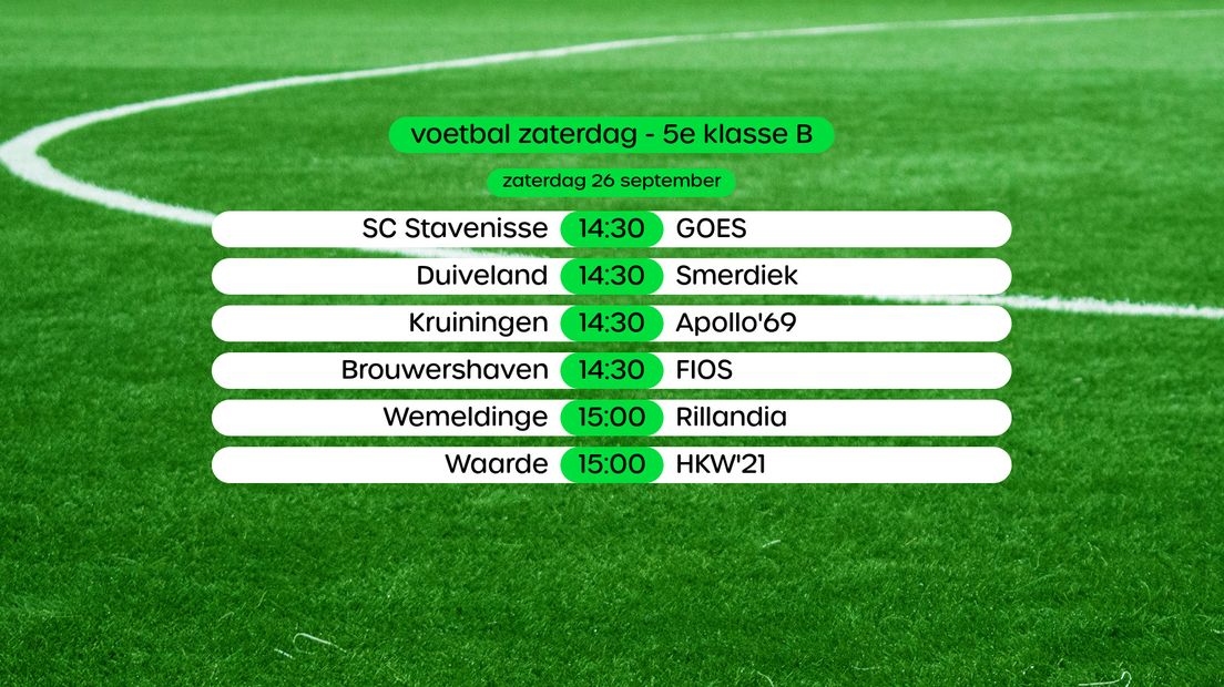 Programma 5e klasse B, swipe voor stand